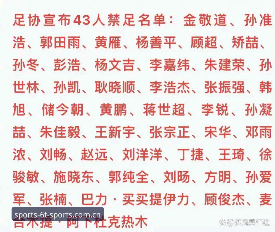 深度揭秘:中国足协第三批禁足名单背后的黑暗交易